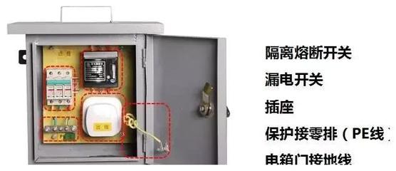 配电柜或总配电箱、分配电箱、开关箱,及二级漏电保护系统|电气|配电|电 .